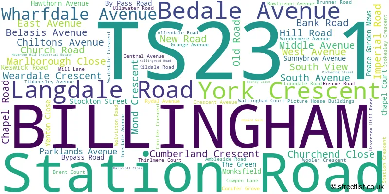 A word cloud for the TS23 1 postcode
